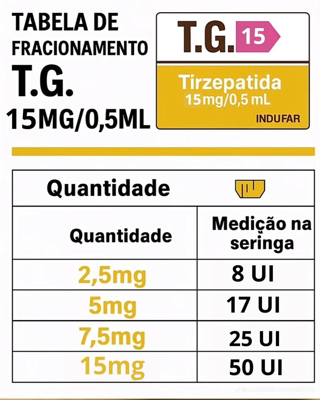 OFERTA ESPECIAL TG 15MG - 1 Ampola