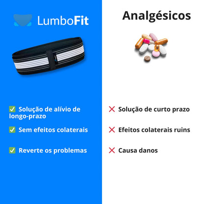 Cinto para Dor nas Costas - LombaFit