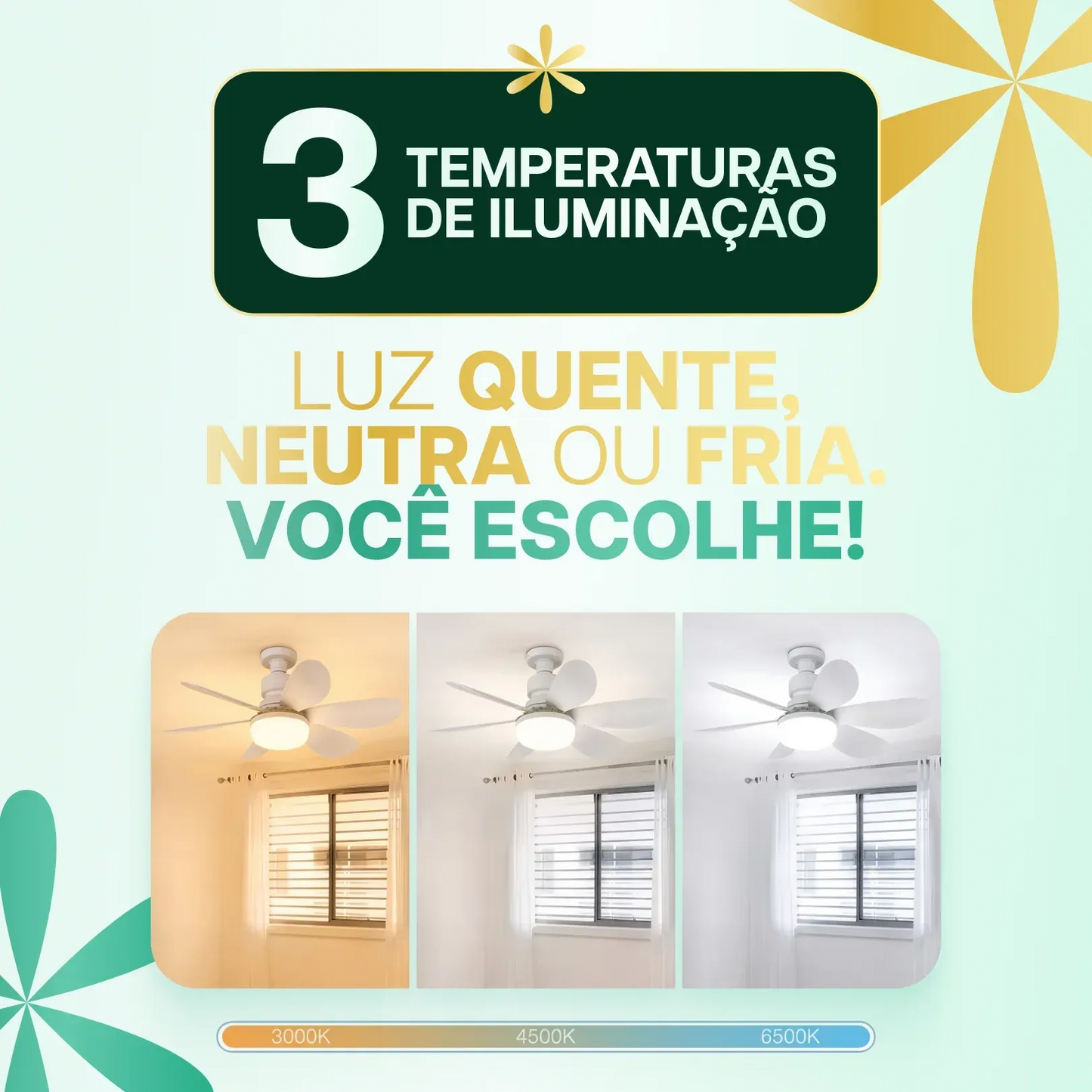 LumiAir - Ventilador Inteligente de Teto com Led + Brinde3